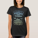 Search for richmond tshirts Born