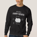 Search for furry hoodies Potato