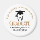 Search for dental magnets Orthodontist
