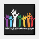 Search for your wrong magnets Motivational