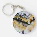Search for onyx key rings Black