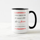 Search for she is fierce mugs Quote