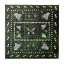 Search for grape vine tiles Wine