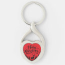 Search for christmas deer key rings Winter