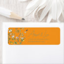 Search for butterflies return address labels Navy blue