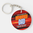 Search for super cool key rings Modern