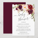 Search for burgundy floral baby shower invitations Rustic