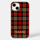 Search for lumberjack iphone cases Pattern