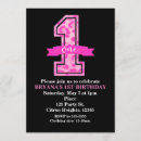 Search for cheetah 1st birthday invitations Leopard