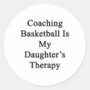 Search for basketball t shirt stickers Anyone else vote