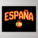 Search for spanish posters Travel