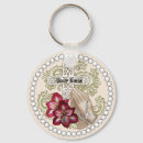 Search for catholic confirmation key rings Christian