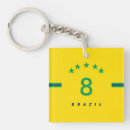 Search for cup key rings Brazil