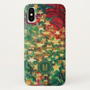 Search for festive retro iphone cases Colourful