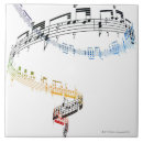 Search for music tiles Musical note