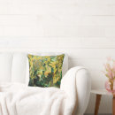 Search for carpet cushions Abstract