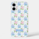 Search for blue hydrangea iphone cases Pink