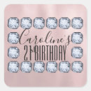 Search for glasses stickers Birthday