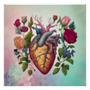 Search for vintage medical posters Biology