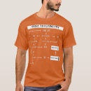 Search for fpv clothing Airplane