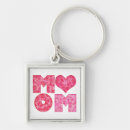 Search for alphabet key rings Abstract
