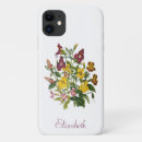 Search for small monkey iphone cases For her