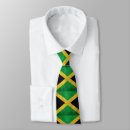 Search for tropical ties Island