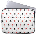Search for gaming laptop cases Gambling