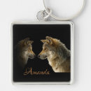 Search for wolves key rings Wildlife