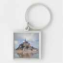 Search for metre key rings High