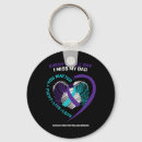 Search for emergency numbers key rings Suicide hotline