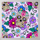 Search for sugar skull posters Vintage