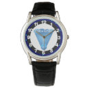 Search for chemistry watches Science