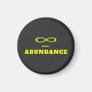 Search for infinite magnets Motivation