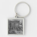 Search for loaded key rings Ship