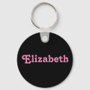 Search for elizabeth key rings Sister