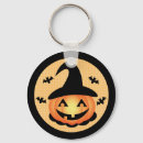 Search for patch key rings October