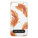 Search for illustration iphone cases Pattern