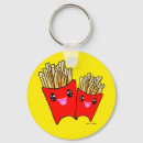 Search for fast round key rings Junk
