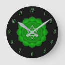 Search for chakra clocks Zen