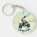 Search for all terrain vehicles key rings Quad