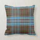 Search for brown and blue cushions For her