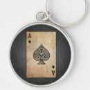 Search for ace of spades key rings Gambling