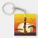Search for suns key rings Silhouette