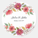 Search for marsala stickers Trendy