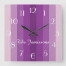 Search for designer name art Housewarming