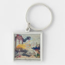 Search for radical key rings Revolution