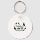 Search for enter key rings National forest
