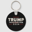 Search for tour key rings Politics