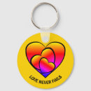 Search for fail key rings Love never fails